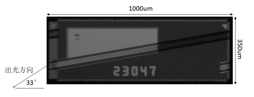 1550nm SLD chip